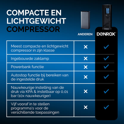 DonRox AirMaster Pro - Nooit meer met een lekke band langs de weg